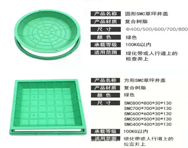 奎文树脂复合种植井盖展示